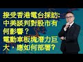 ｜香港電台--e線金融網｜中美會談氣氛緊張，股市波動會否持續？電動車板塊發展潛力巨大，哪些相關板塊和股票值得投資？