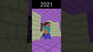 Evolution of Shulker - Minecraft Animation