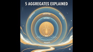 The Five Aggregates Explained | Buddhist Teachings on the Illusion of Self