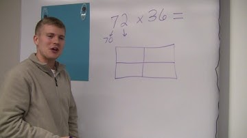Multiplying Multi-digit Numbers Using Open Array