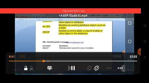 Class XI  Informatics Practices 14-09-2020 By Mr. Praveen Singh