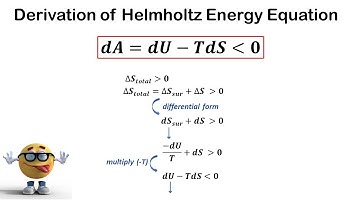 Helmholtz Energy Equation - Amazing FULL Derivation (from scratch)
