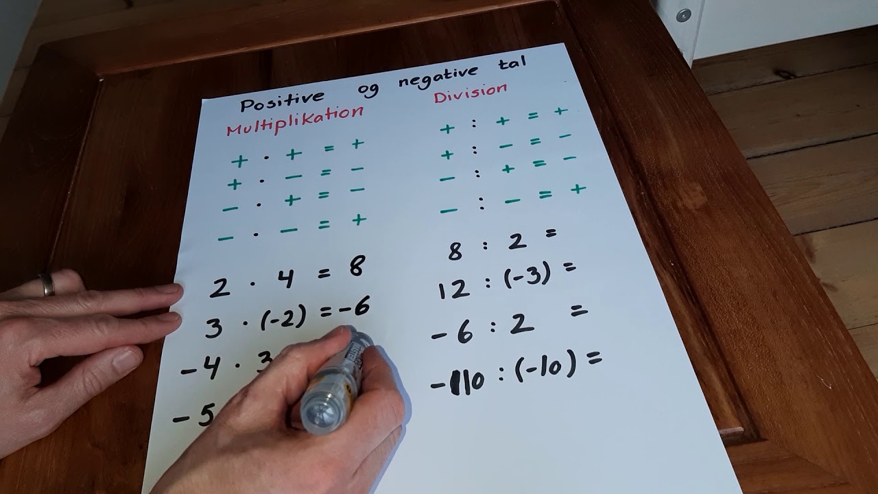 Positive   negative tal multiplikation og division