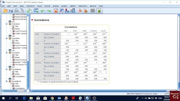 SPSS (13): Correlation Estimation I (Bivariate Correlation)