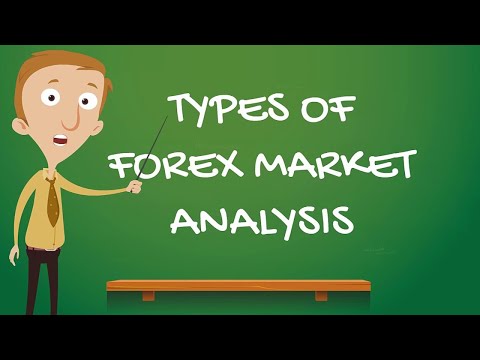 3 Types of Analysis in Forex Market | Forex Course Free