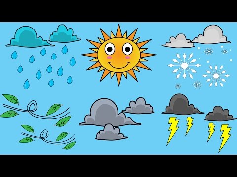 How's The Weather? Weather Song For Kids