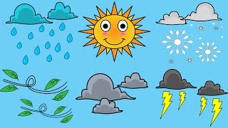 How's The Weather? Weather Song For Kids Resimi