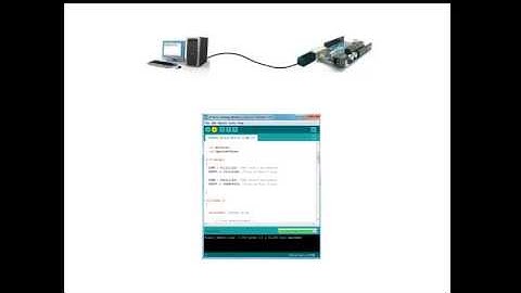 Create an Arduino RealTime Data Acquisition System Pt 2