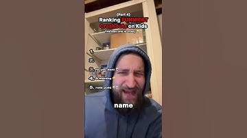 Ranking FUNNIEST Crashouts on Kids 😭💀 (Part 4)
