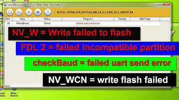 Fix Error code Upgrade download tool on pc windows