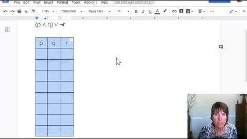 Truth tables for compound propositions