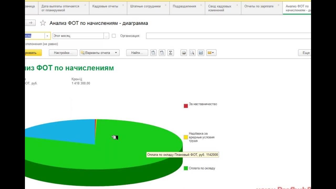 Настройка графика работы сотрудника при посменном виде работы и суммированном уч
