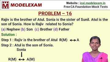 Blood Relation Problems - Part 3 | Logical Reasoning | Business Maths