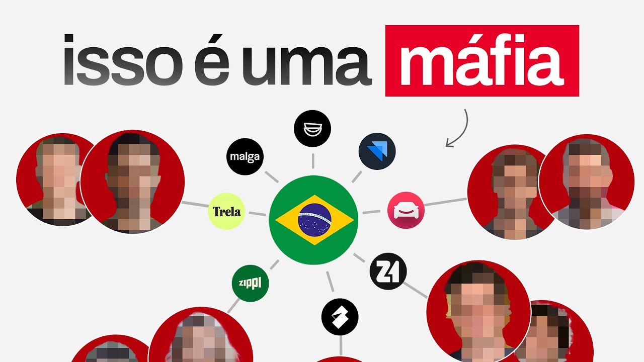 A máfia das startups no Brasil