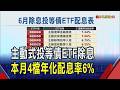 主動式投等債ETF除息倒數！00985D、00986D、00980D、00982D等4檔年化配息率逾6%　專家籲注意最後買進日｜非凡財經新聞｜20260608