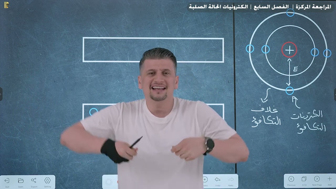 مراجعة مركزة شاملة || الفصل السابع  || الكترونيات الحالة الصلبة || مسائل + شرحيات (وزاريات)