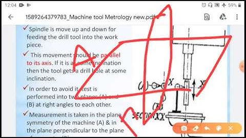 40 ME 209 13.3 Alignment test on drilling machine Presented by Manish Arya GPC Hanumangarh