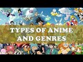 Types And Genres Of Anime Explained
