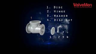 Van một chiều - Nguyên lý làm việc Van một chiều - Nguyên lý làm việc