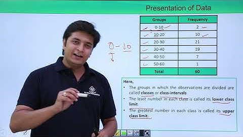 Class 9th - Statistics - Presentation of Data