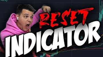 How to Reset INDICATORS TO DEFAULT 🔍Tradingview✅