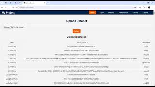 Cryptographic algorithm detection using python