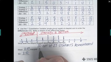 Confidence Interval for Paired Data
