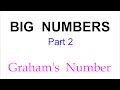 BIG NUMBERS (Part 2)  |  Graham