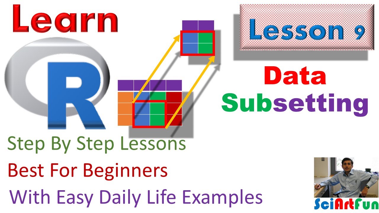 Learn R | Subsetting/Getting Desired Data Out of Data Frame || Lesson ...