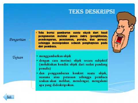 Media Pembelajaran Teks Deskripsi Untuk Kelas Vii Smp Youtube