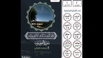 وهو الذي أنشأ لكم السمع والأبصار والأفئدة قليلا ما تشكرون سورة المؤمنون ٧٨-٨٠ محمد الغزالي