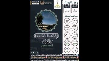 وهو الذي أنشأ لكم السمع والأبصار والأفئدة قليلا ما تشكرون سورة المؤمنون ٧٨-٨٠ محمد الغزالي