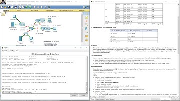 1.3.1.3 Packet Tracer - Skills Integration Challenge