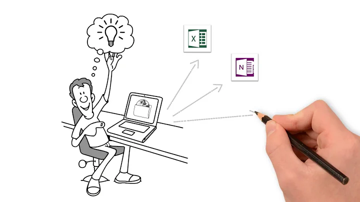 P3 Policy Management Using SharePoint  - Infographic By Prometix