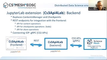 4 Science Mesh for users applications, use cases & workflow demo   Maciej Brzezniak