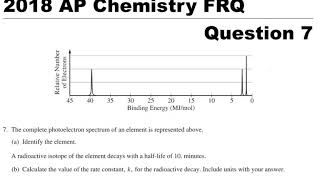 2018 AP Exam FRQ#7