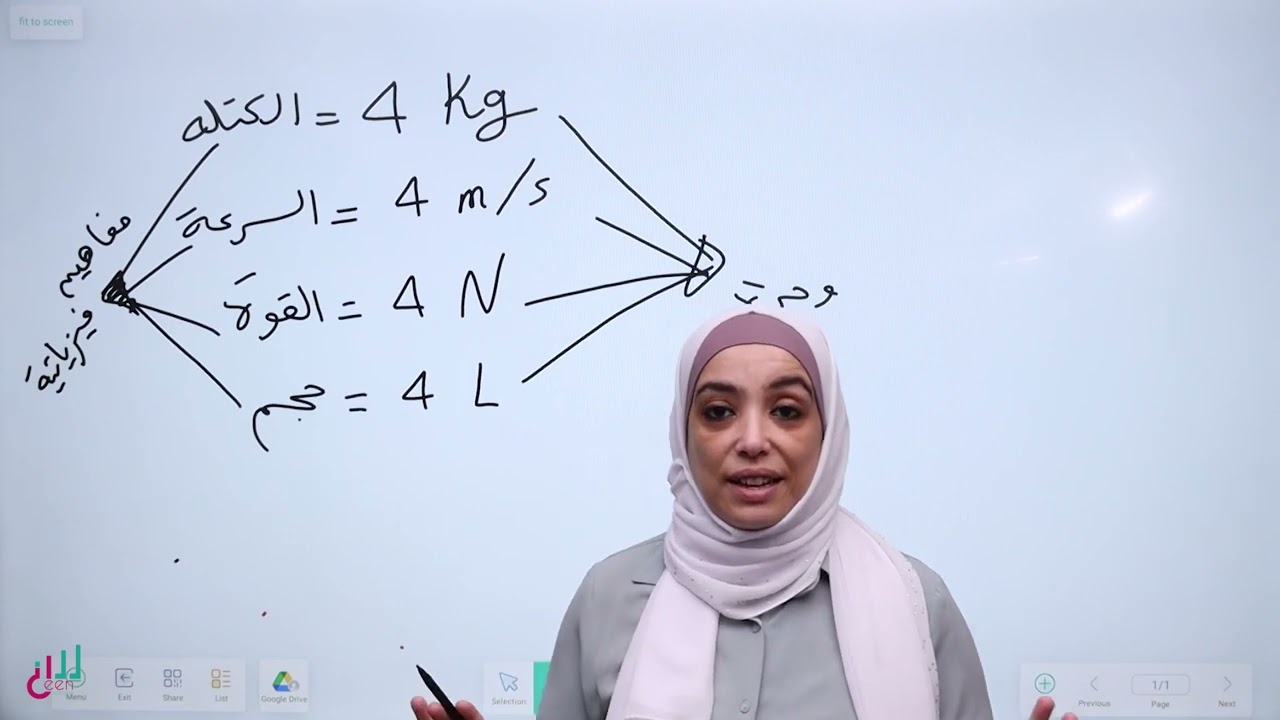 الدرس الاول النظام الدولي للوحدات الجزء 1 فيزياء تاسع  فصل اول