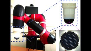Sim-to-Real Transfer for Optical Tactile Sensing