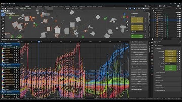 GE Utilities -  Free Graph Editor Blender Addon