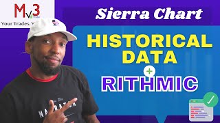 Rithmic Historical Data Problem (SOLVED) | Sierra Chart Series