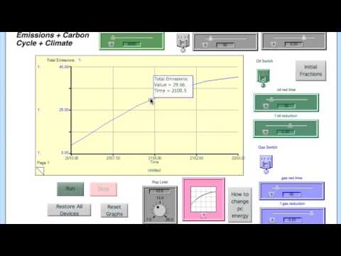 Module 8 Question 1