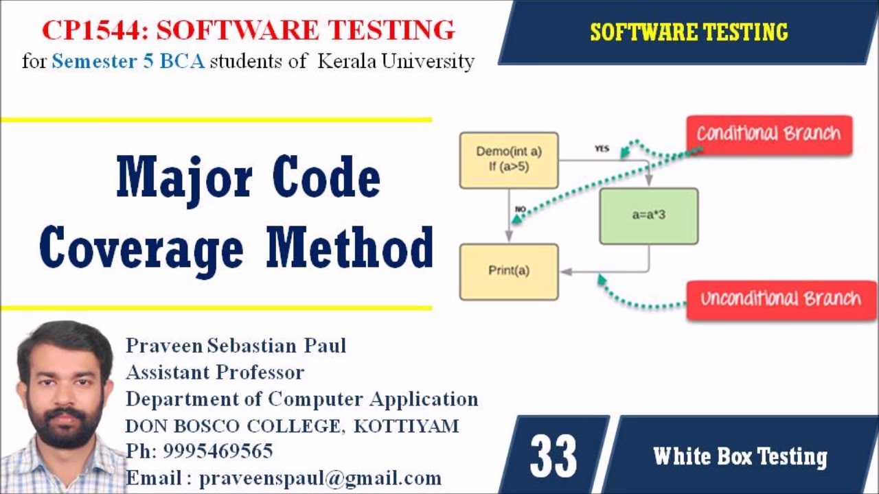 Code coverage