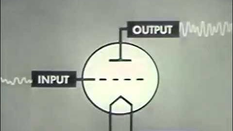 AT&T Archives :- The Transistor: a 1953 documentary, anticipating its coming impact on technology.