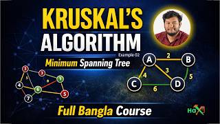 Kruskal's Algorithm দিয়ে MST বের করুন | Step by Step Example | Bangla Tutorial