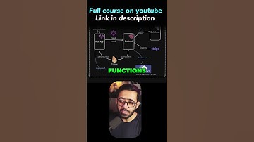 Ditch SQL? Use Prisma! (EASIER Database Interactions)