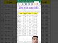 🖥️Excel Formula Not Calculating Automatically? Here's How to Fix It! #short #shorts #trending #viral