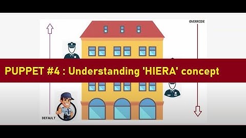 Understanding Hiera