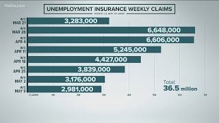 Unemployment numbers continue to go up during coronavirus pandemic