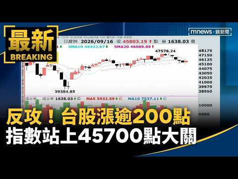 反攻！台股漲逾200點 指數站上45700點大關｜#鏡新聞