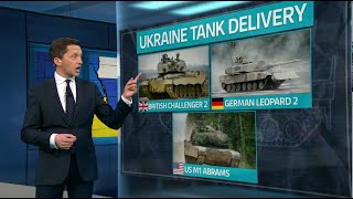 Which countries are sending tanks to Ukraine and could this change the war's course? | ITV News